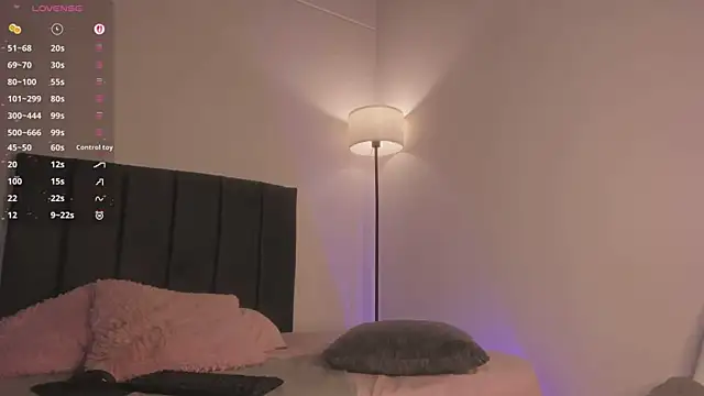LynnSam_ webcam