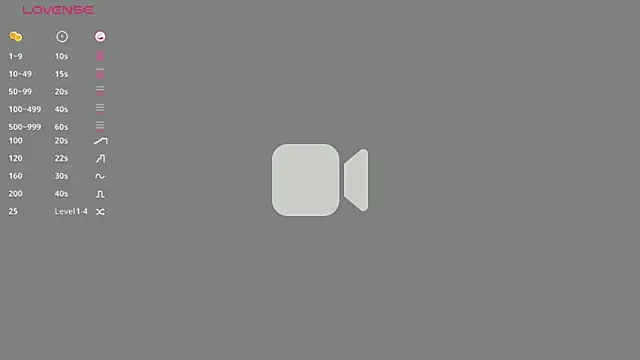 sophie__lee webcam