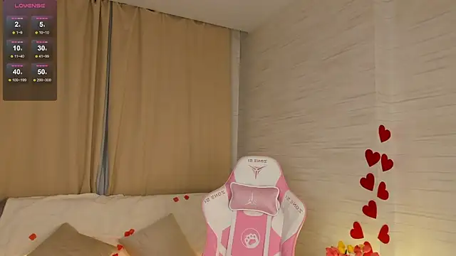 SwetLoveSue webcam