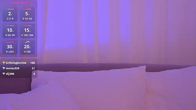 NancySmitts webcam