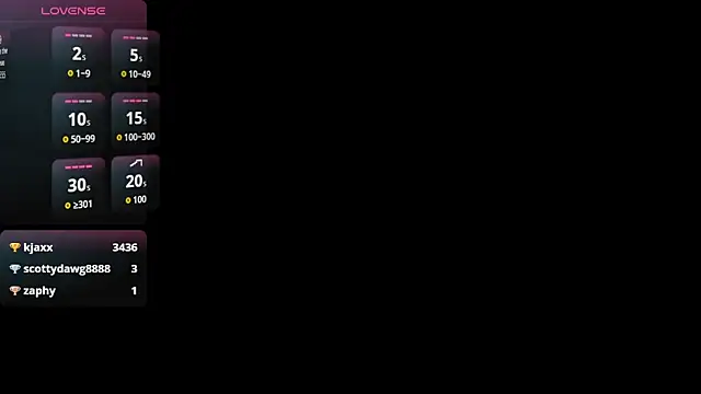 anaruiz_ webcam