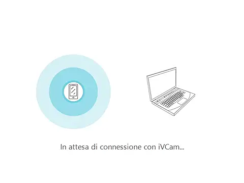 PierPesaroX webcam
