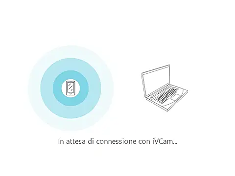 PierPesaroX webcam