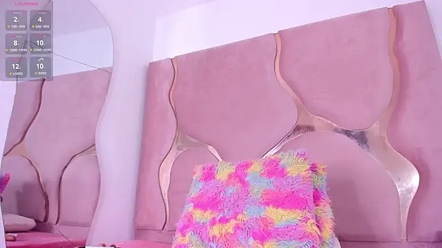 Sofia-candyht webcam