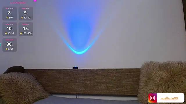 IvyClouds webcam