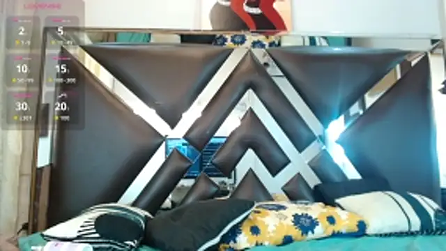 Madison_Copers webcam