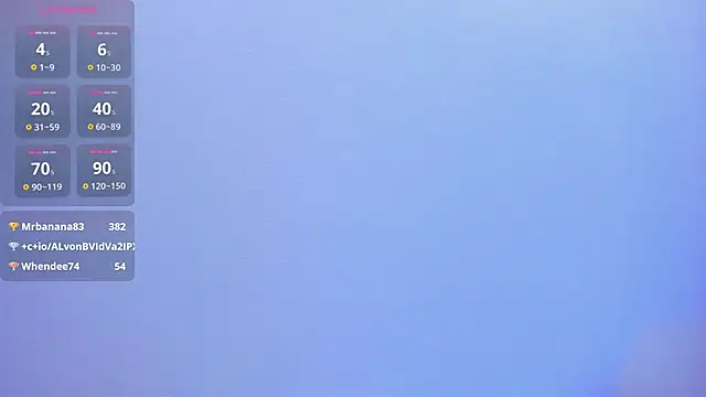 Lanadelrey_1 webcam