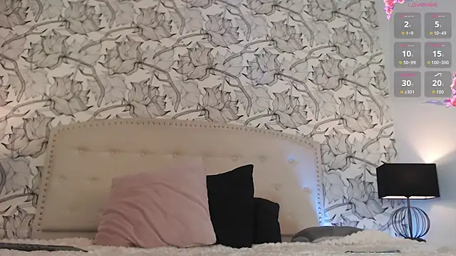 Venusandrea29 webcam