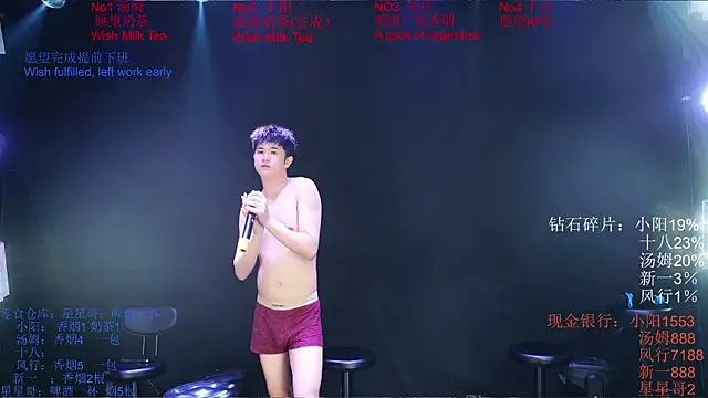 Chinese-Sweety webcam