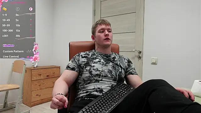 Richard_Dullas webcam