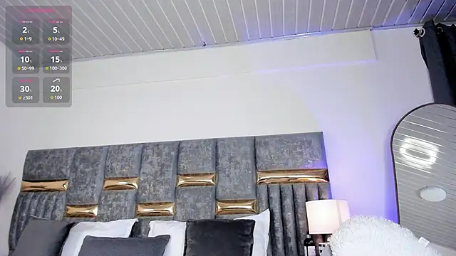 top_mary webcam