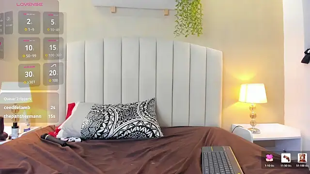 Rachel_Donnelly webcam