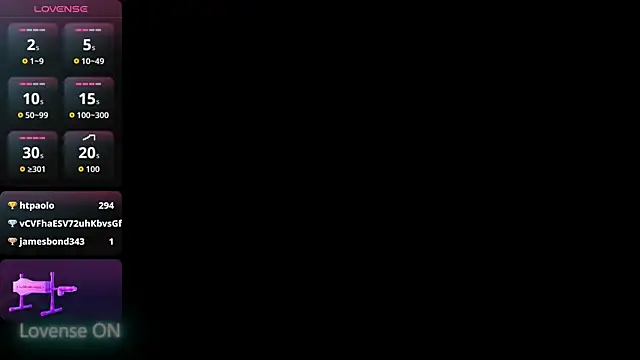 Sophi_leone_ webcam
