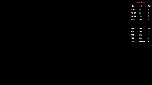 AnnaBenet webcam