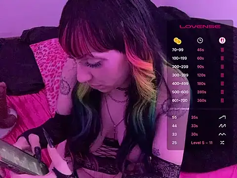 ChrryFoxx webcam