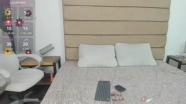 laurenn_moore webcam