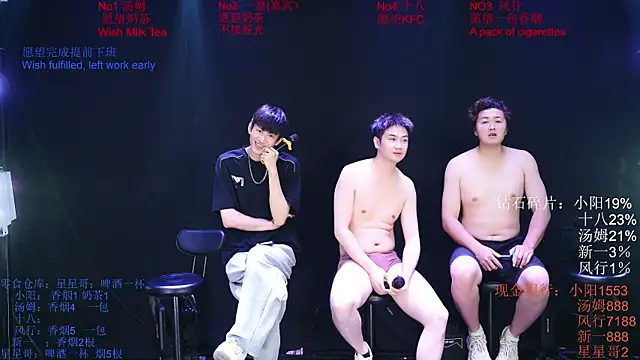 Chinese-Sweety webcam
