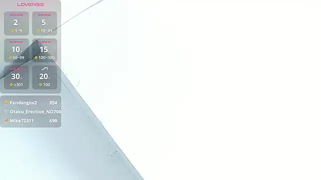 Lana-Gross webcam