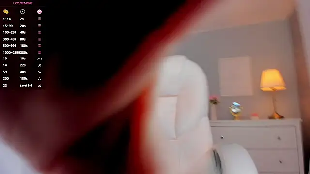 ami_sweet18 webcam