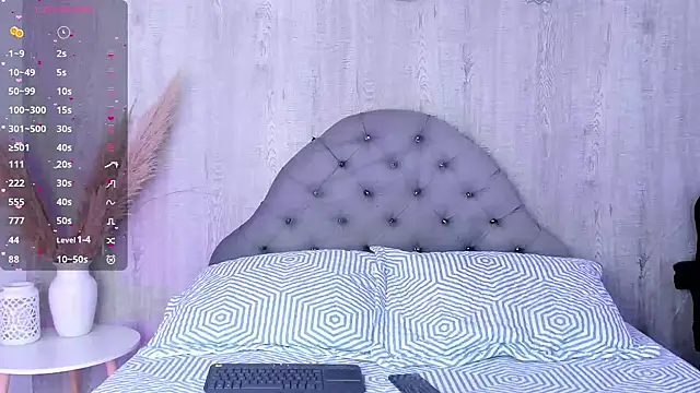 aittannax webcam