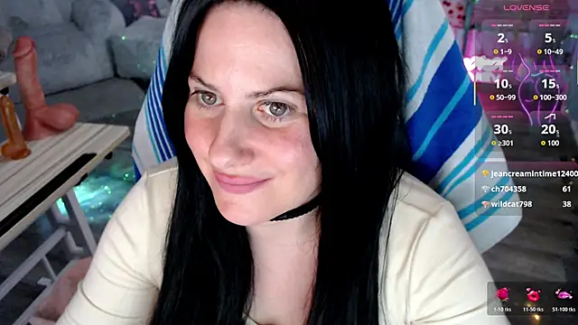 BellaStar84 webcam