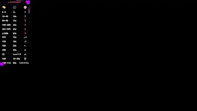 AlberthaBudd webcam