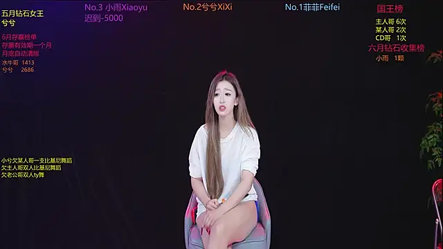 hnyyds16888 webcam