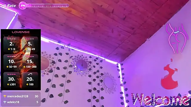 Stefanydolly77 webcam
