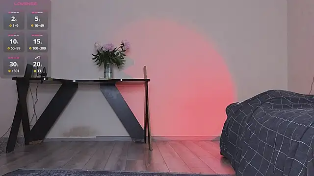 alicekiit webcam