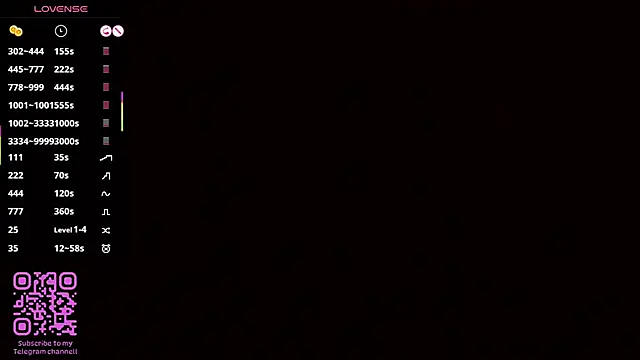 ScarlettHornywood webcam
