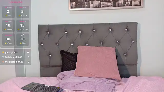 IvonnyBon_gh webcam