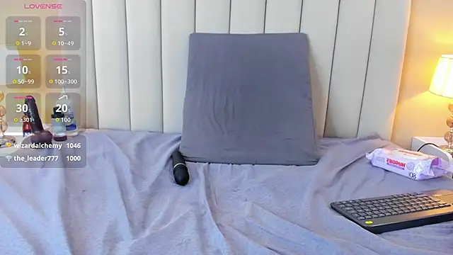 Rachel_Donnelly webcam