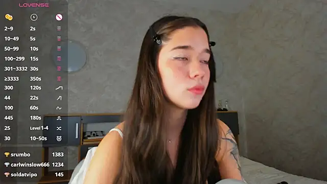 Butterflys1268 webcam