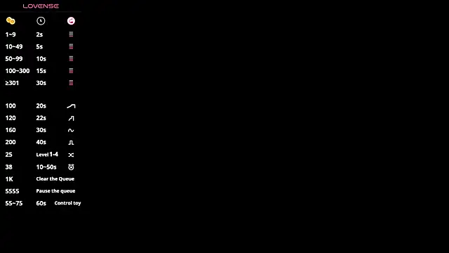 EditaBumford webcam