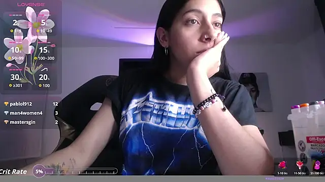 Melannyy_V webcam