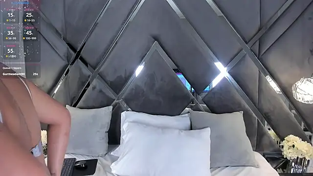 myax_evans webcam