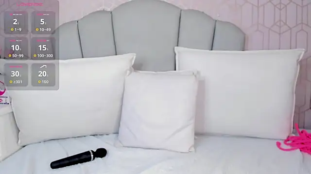Greymarii webcam