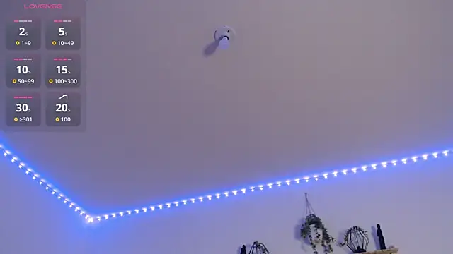 labrinthteasing webcam