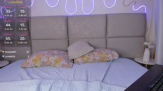 Yiiraaa1 webcam
