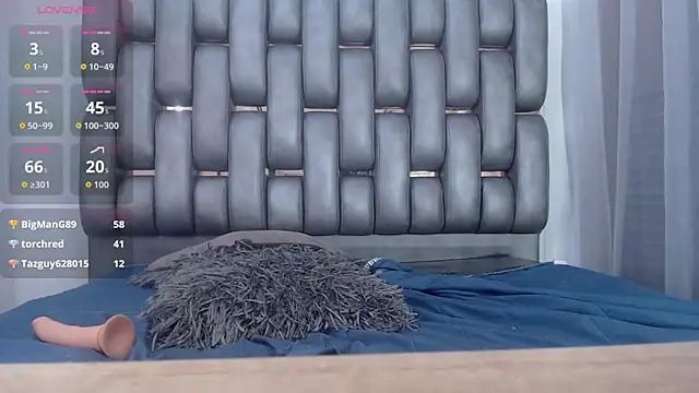 Madison_Copers webcam