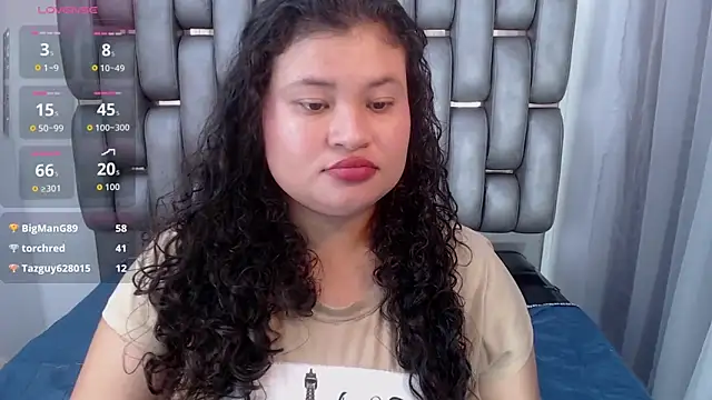 Madison_Copers webcam