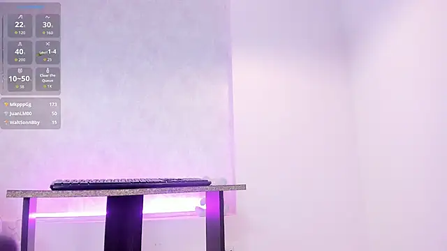 Ana_petter webcam
