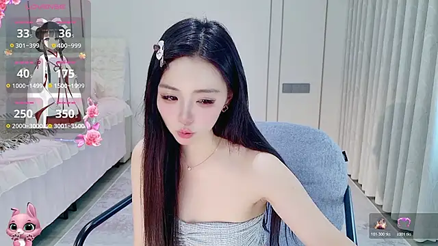 Bella-ox webcam