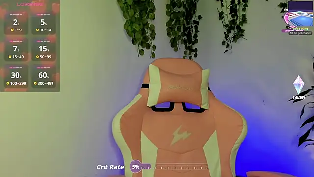 Ariana_Spring webcam
