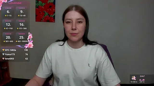 Sannyflover webcam