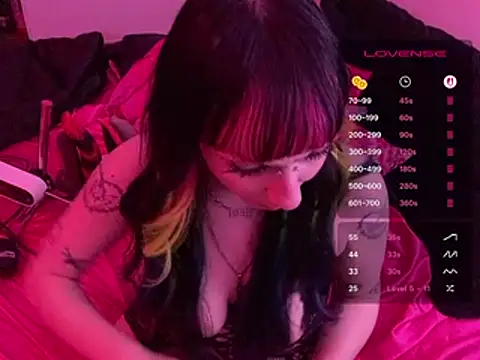 ChrryFoxx webcam