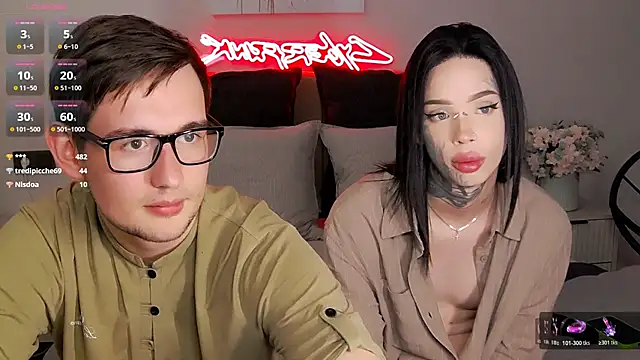 Derewenar56 - Couple webcam sex chat