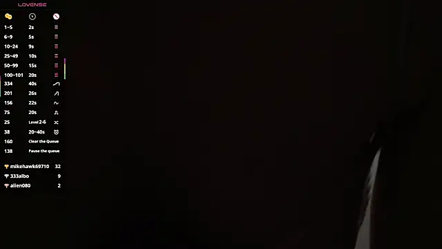 EdlinAlliston webcam