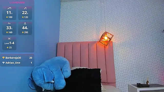 MOLLYSPENCER1 webcam