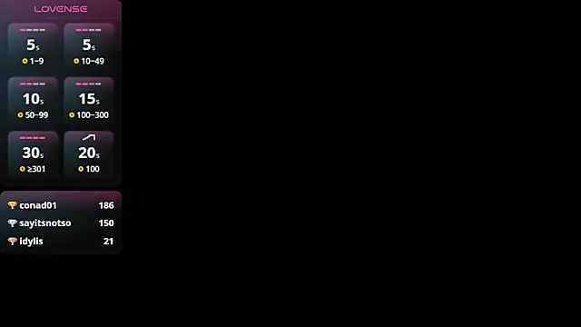 MoriahStorm webcam